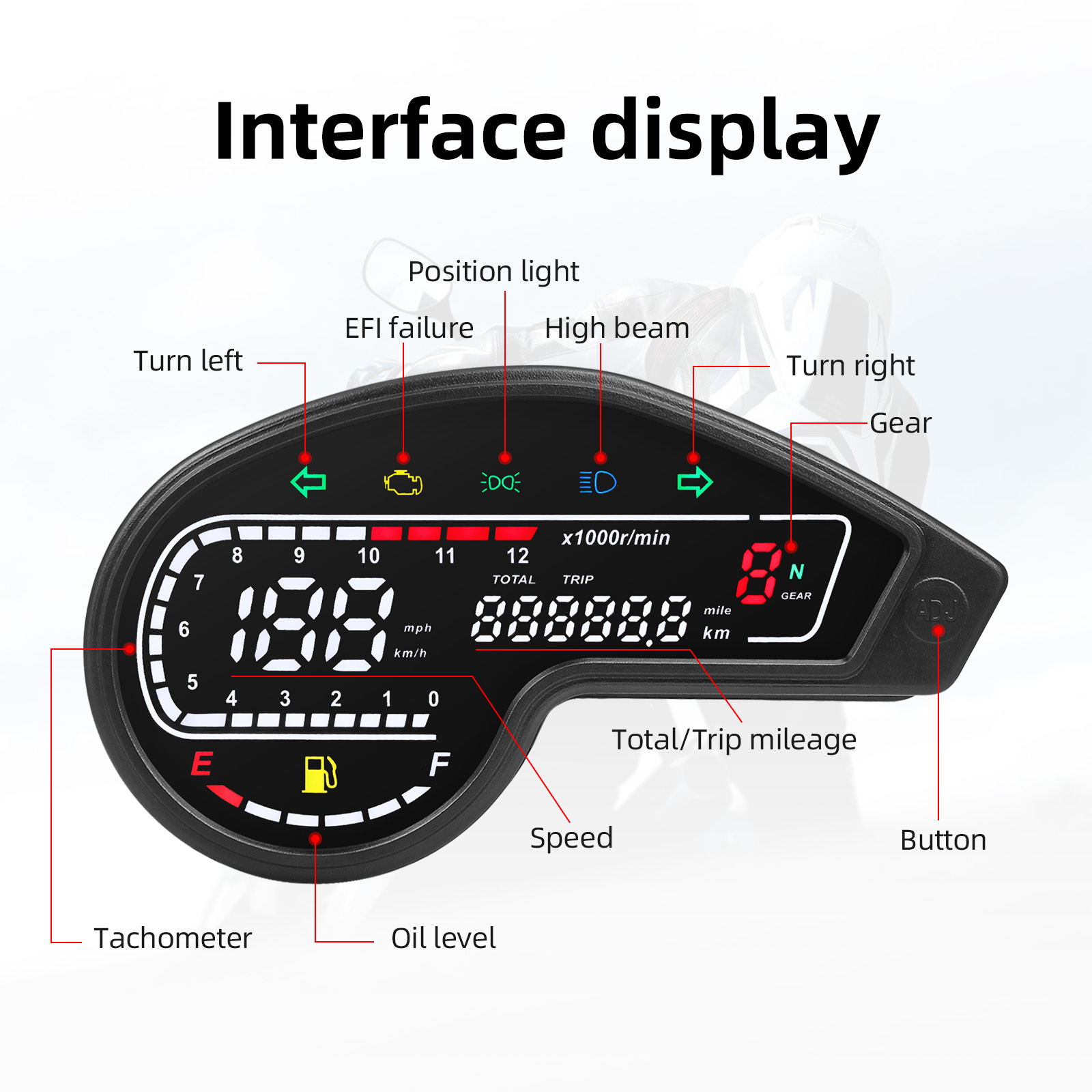Für Honda XR150 XR150 Motorrad – Motorcycle Gear Display Bewertung und Preis