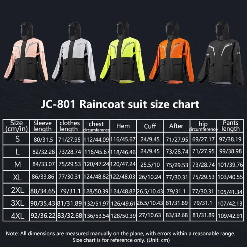 Storm Motorrad-Regenanzug, was – Motorcycle Rain Suit Bewertung und Preis
