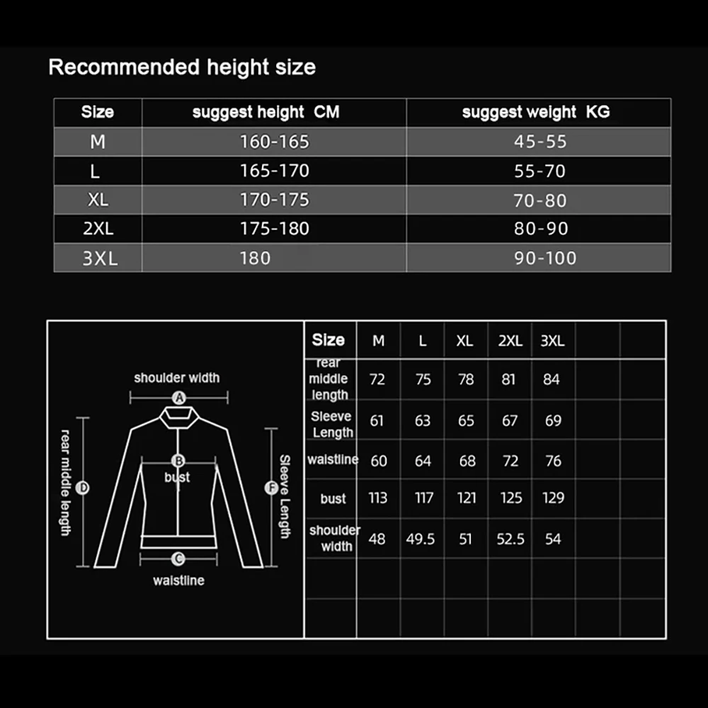 Motorrad Regenmantel Männer Fr – Motorcycle Wearing Gear Bewertung und Preis
